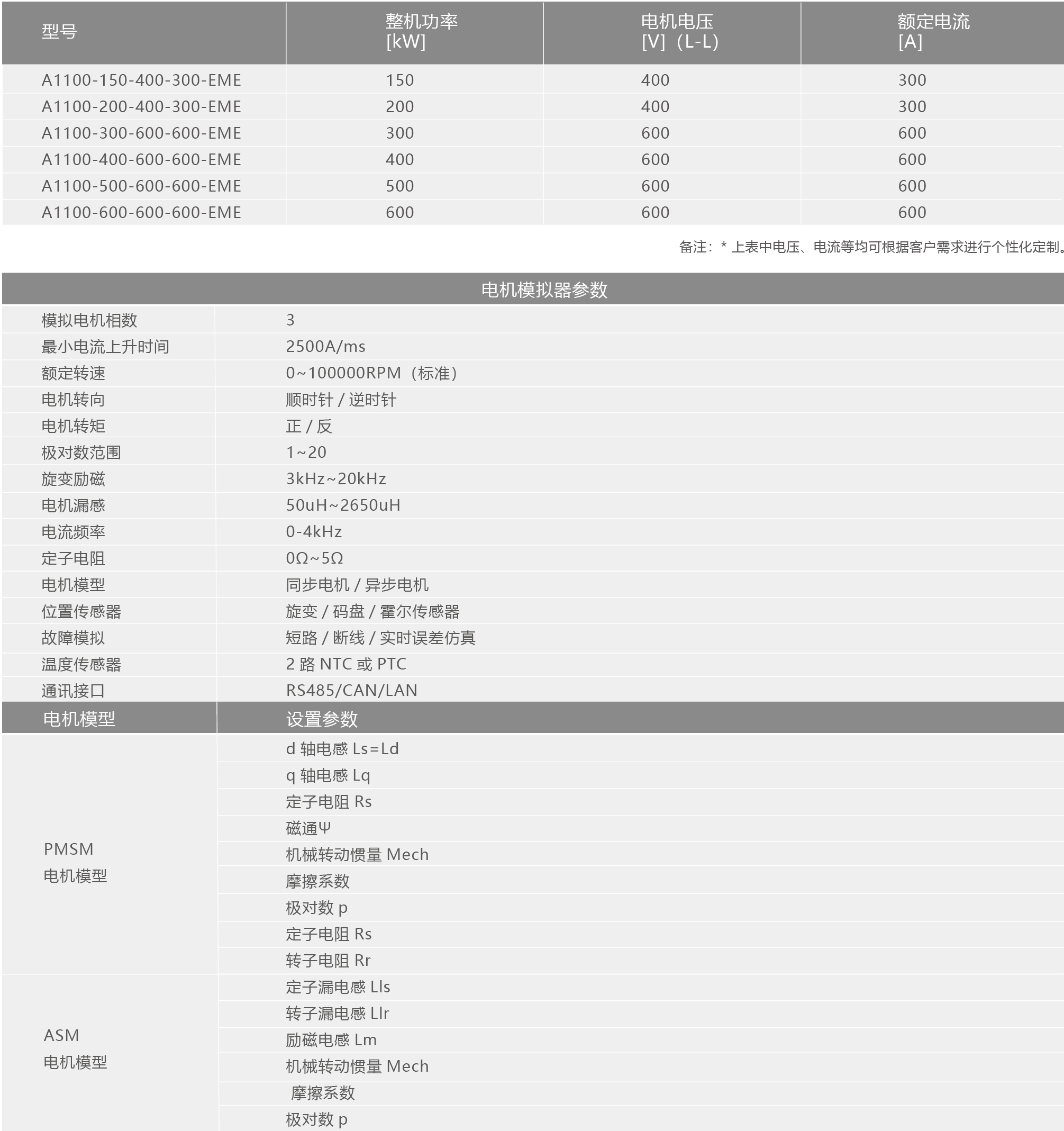 大功率單頁2022.10.28_畫板 1 副本 31.jpg